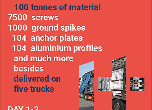 Material lighweight building